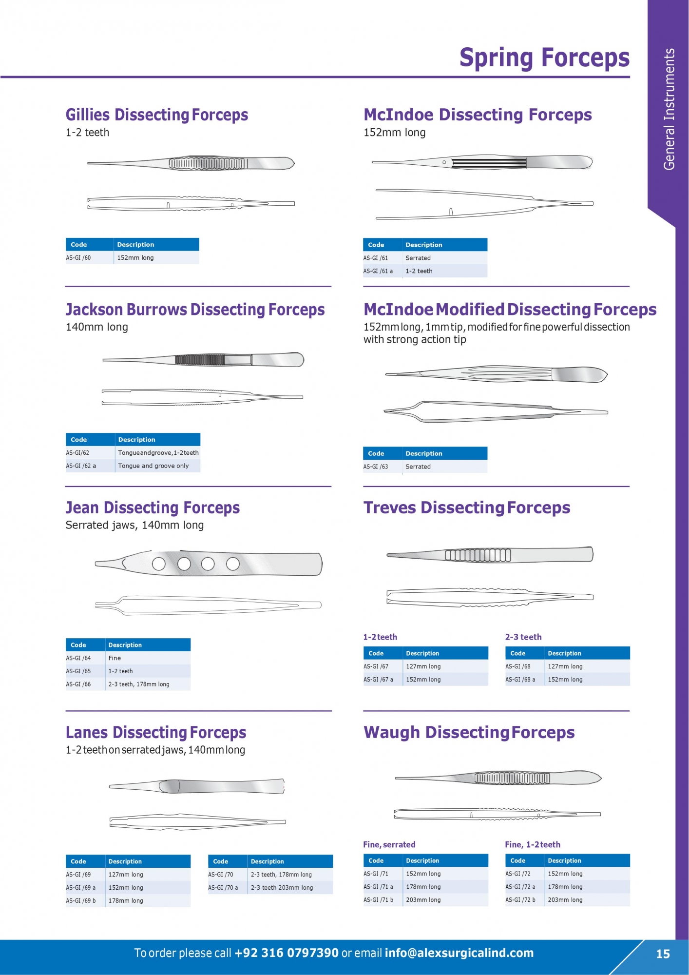 Spring Forceps